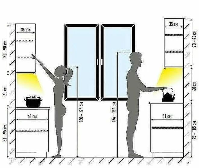 12条经验(2024伽罗厨房装修细节指南)米乐体育app网站用金钱、汗水和泪水总结的(图19)